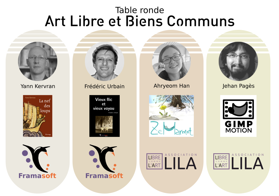 Round Table: Libre Art and Commons